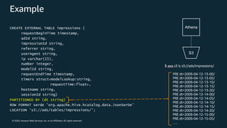 Introduction to Amazon Athena | PDF