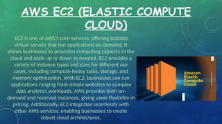 Introduction to Amazon Web Services (AWS).pptx