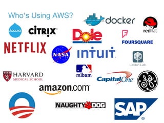 Who's Using AWS?
 