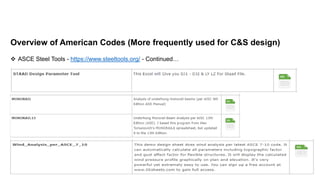 Introduction to American Codes presentation cover American codes ...