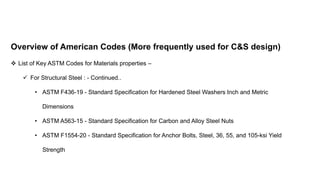 Introduction to American Codes presentation cover American codes ...