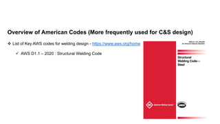 Introduction to American Codes presentation cover American codes ...