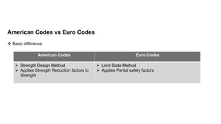 Introduction to American Codes presentation cover American codes ...