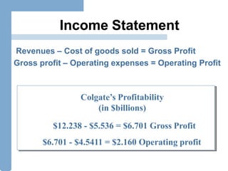 Introduction to analysis of financial statement | PPTX