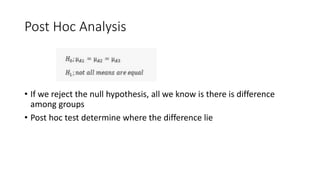 Introduction to Analysis of Variance (ANOVA).pptx