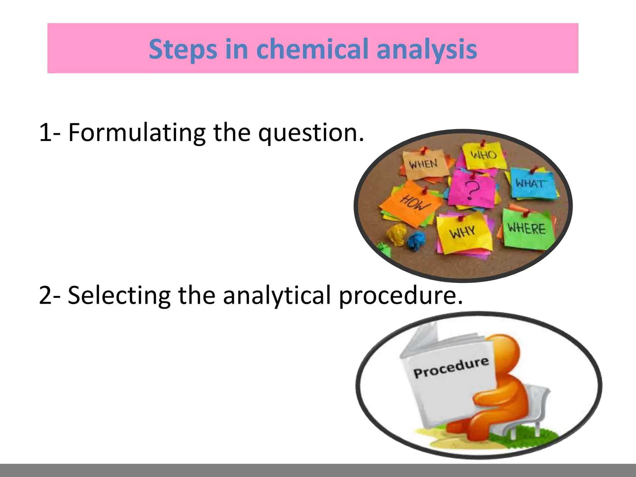 1- Formulating the question.
2- Selecting the analytical procedure.
Steps in chemical analysis
 