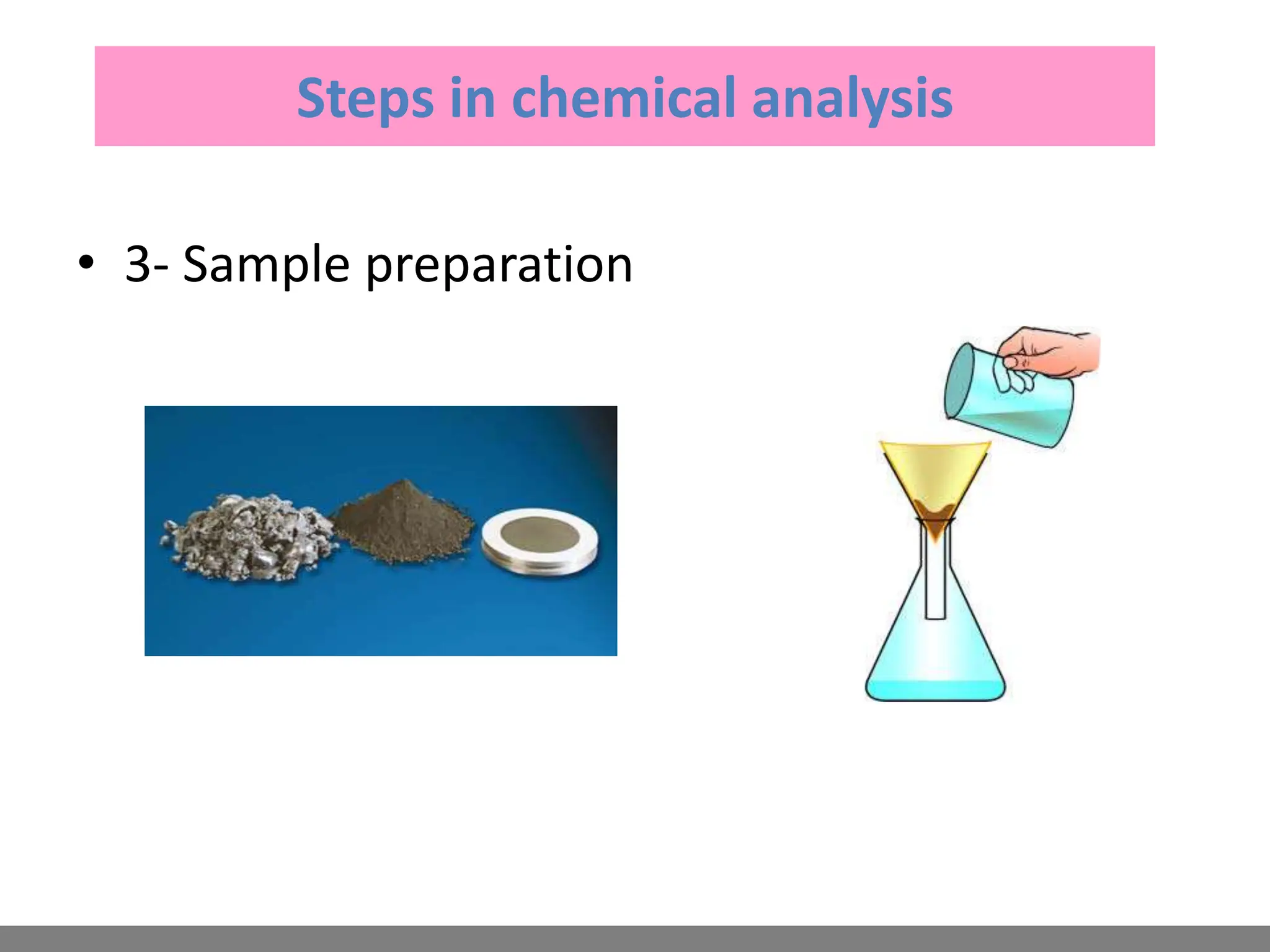 • 3- Sample preparation
Steps in chemical analysis
 