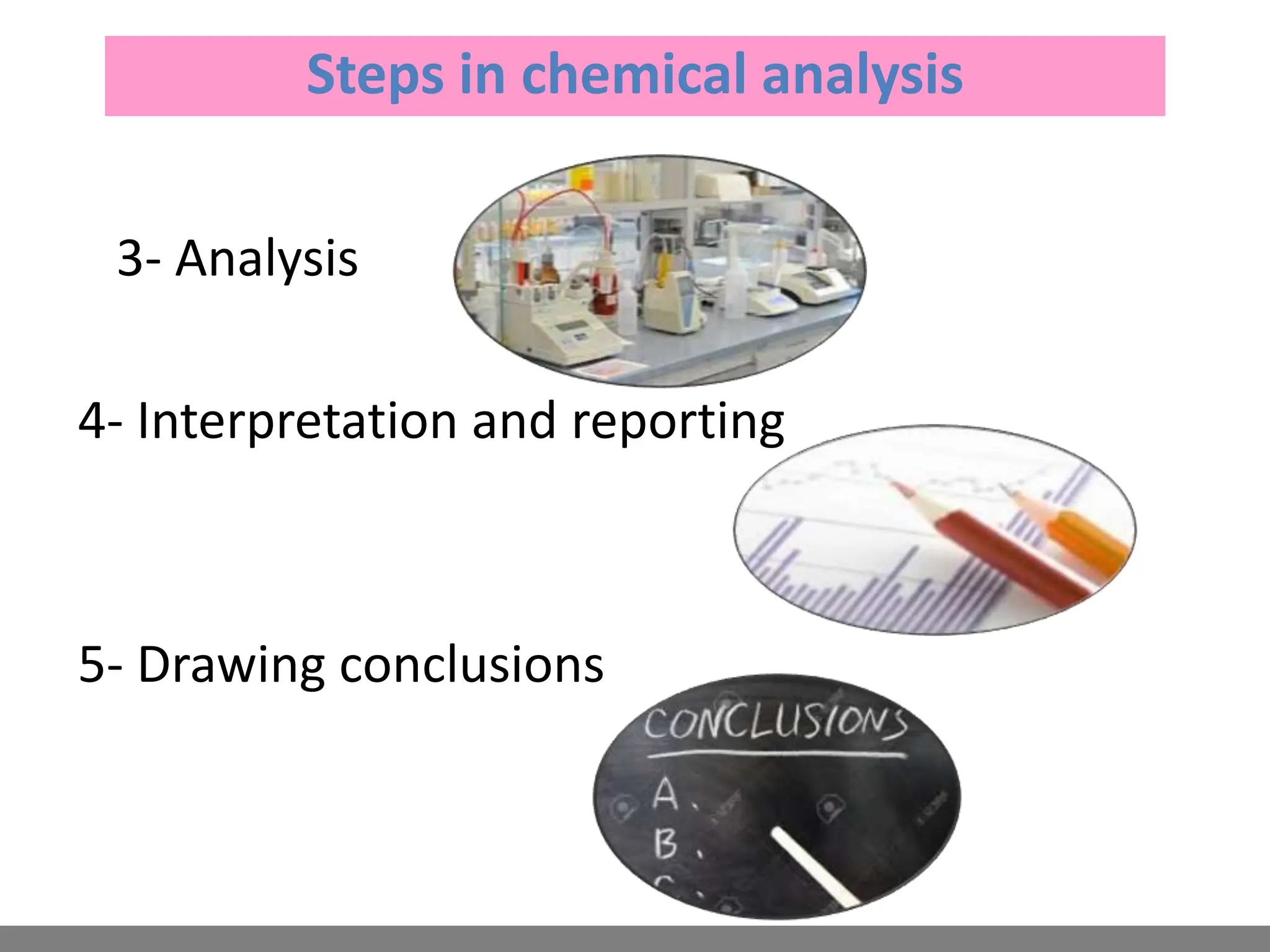 3- Analysis
4- Interpretation and reporting
5- Drawing conclusions
Steps in chemical analysis
 
