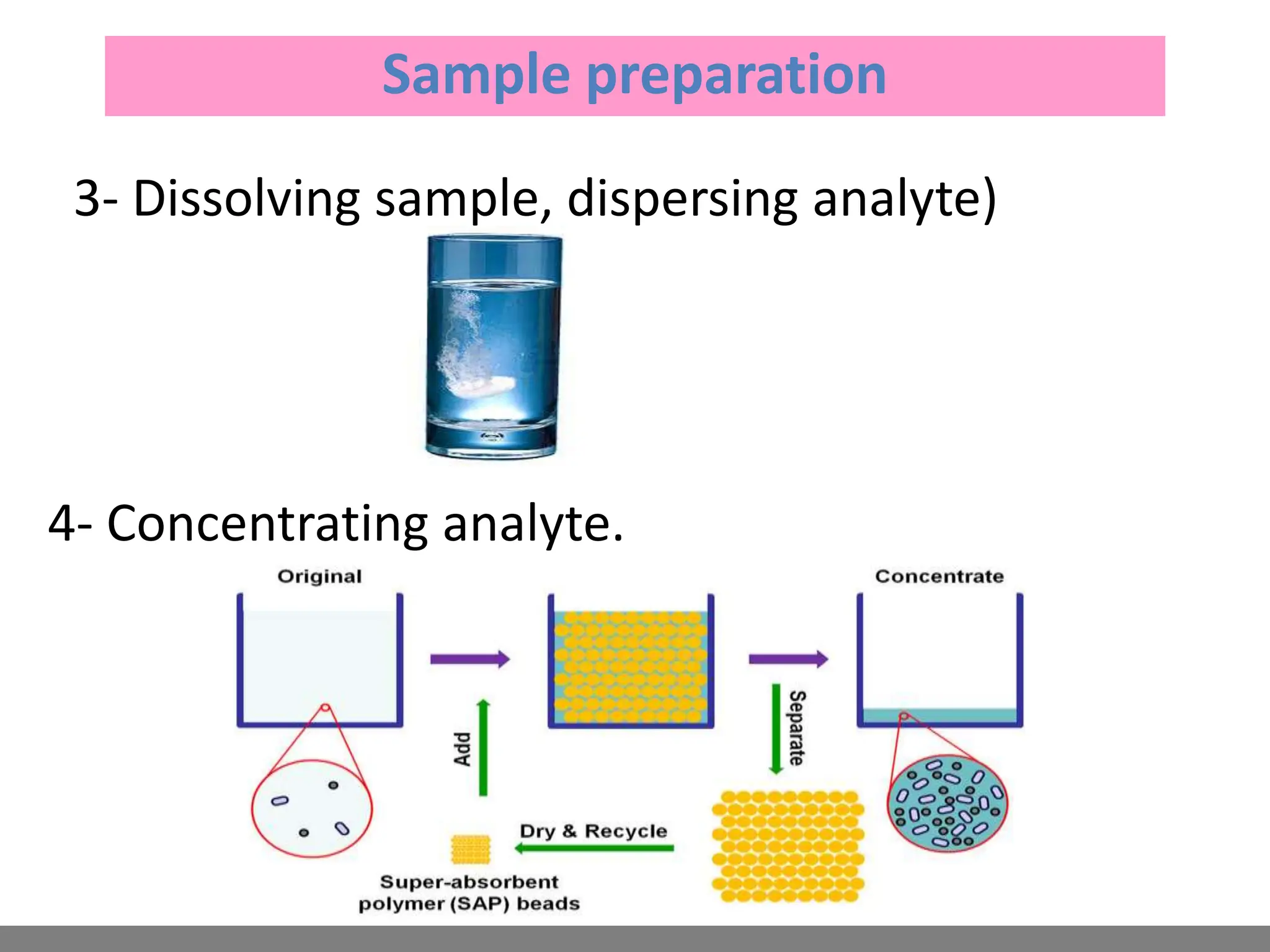 3- Dissolving sample, dispersing analyte)
4- Concentrating analyte.
Sample preparation
 