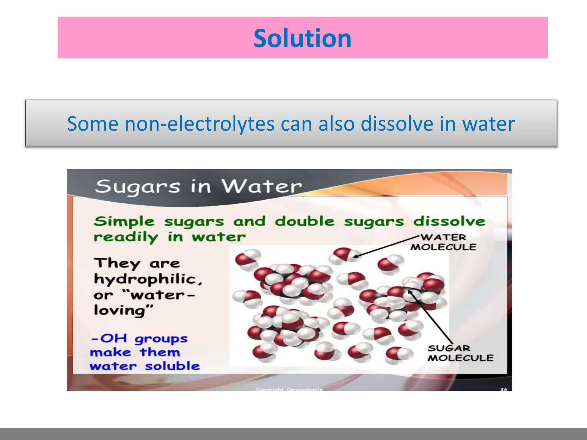 Some non-electrolytes can also dissolve in water
Solution
 