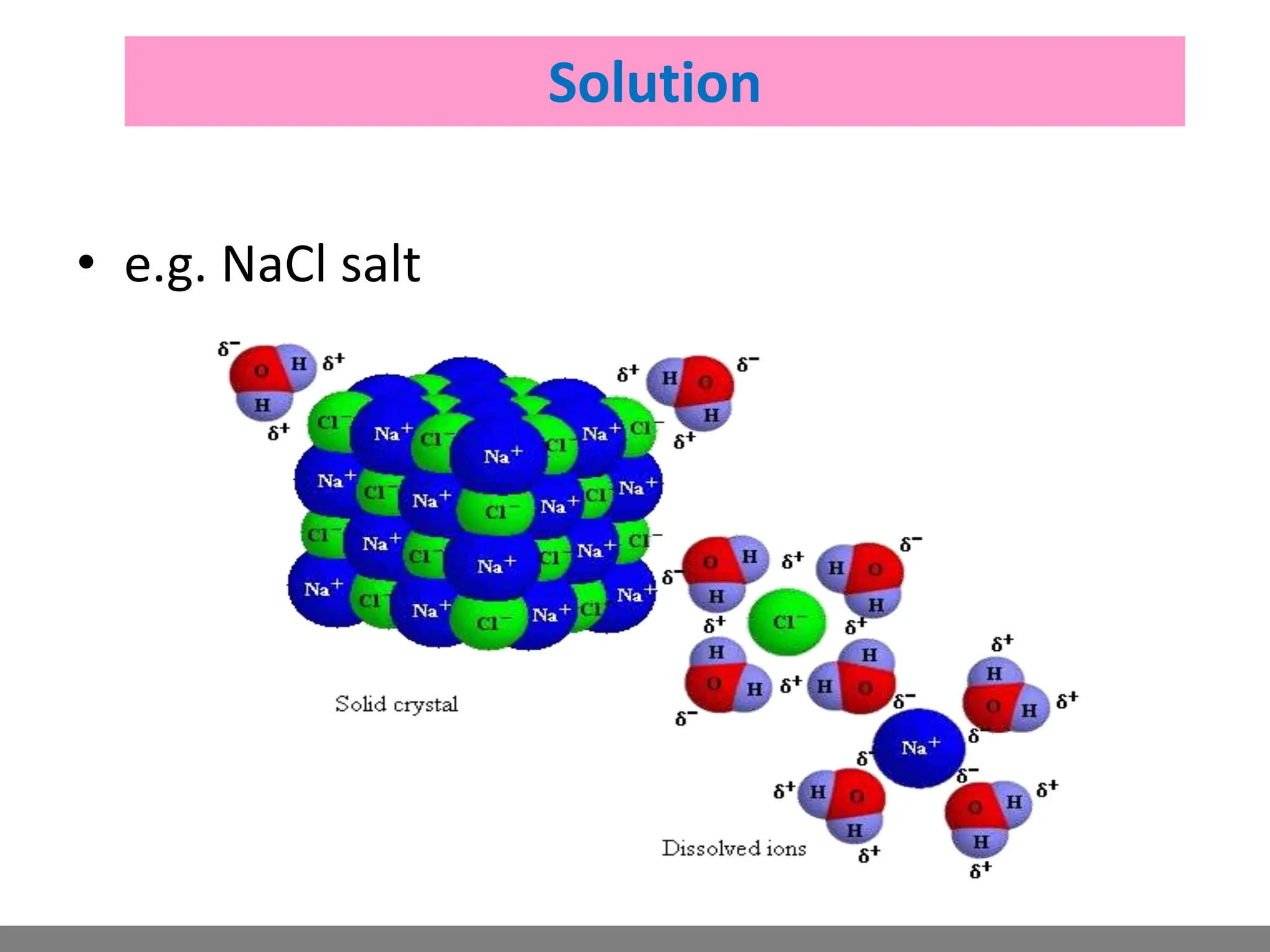 Solution
• e.g. NaCl salt
 