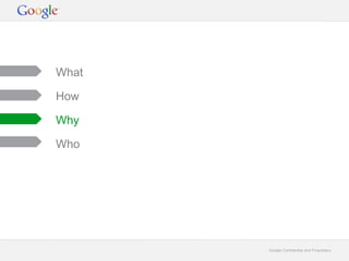 Google Confidential and Proprietary 
What 
How 
Why 
Who 
 