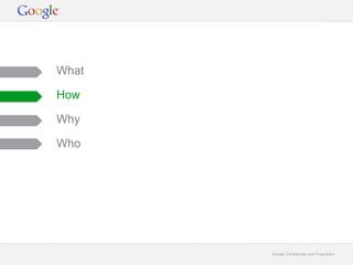 Google Confidential and Proprietary 
What 
How 
Why 
Who 
 