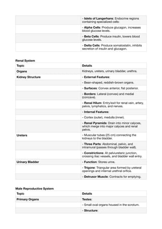 Introduction to Anatomy.pdf anatomy notes | PDF