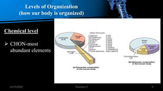 introduction to anatomy fuad.pptx
