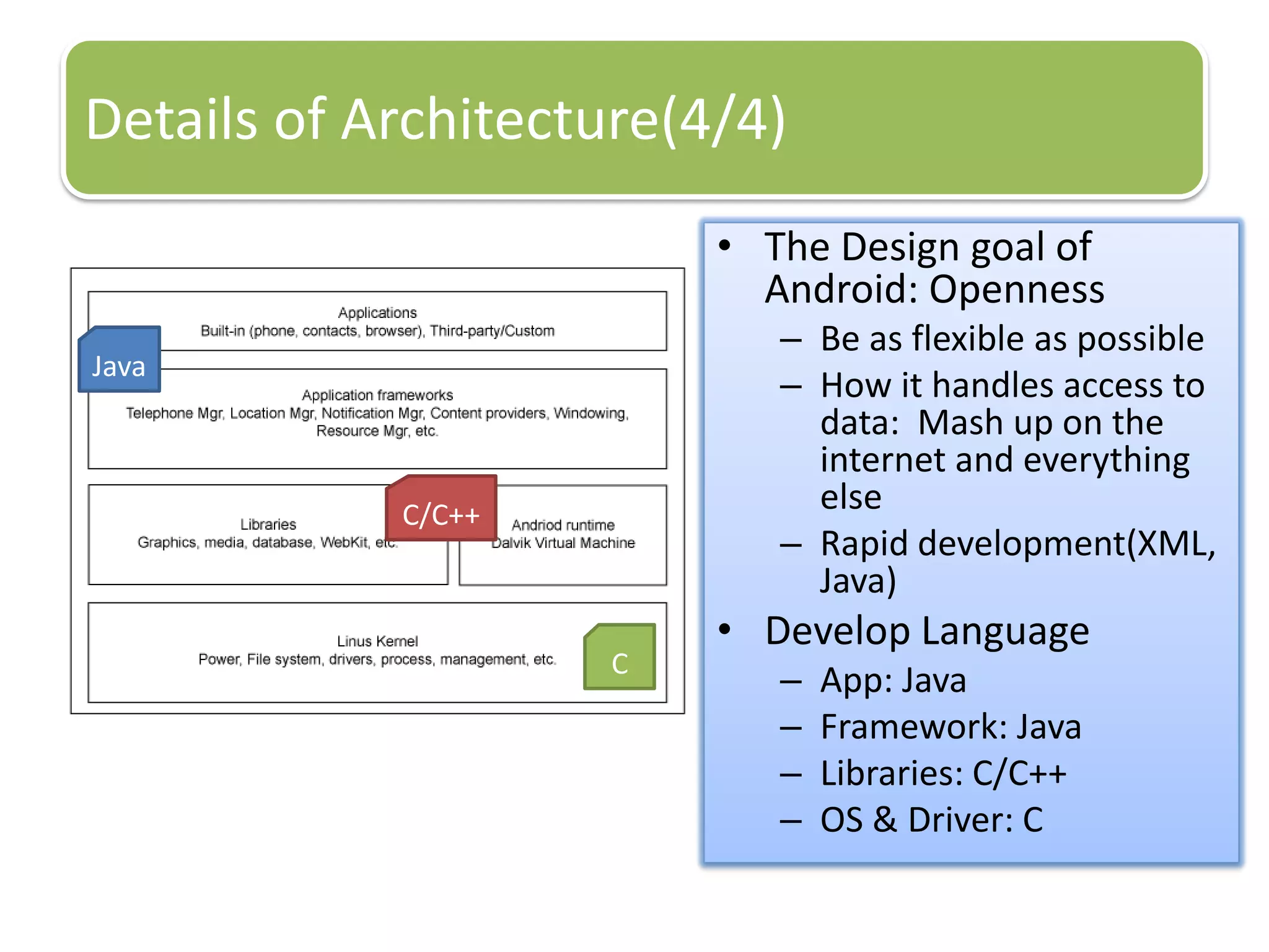 Details of Architecture(4/4)
                         • The Design goal of
                           Android: Openness
                            – Be as flexible as possible
Java
                            – How it handles access to
                              data: Mash up on the
                              internet and everything
            C/C++
                              else
                            – Rapid development(XML,
                              Java)
                         • Develop Language
                    C
                            –   App: Java
                            –   Framework: Java
                            –   Libraries: C/C++
                            –   OS & Driver: C
 