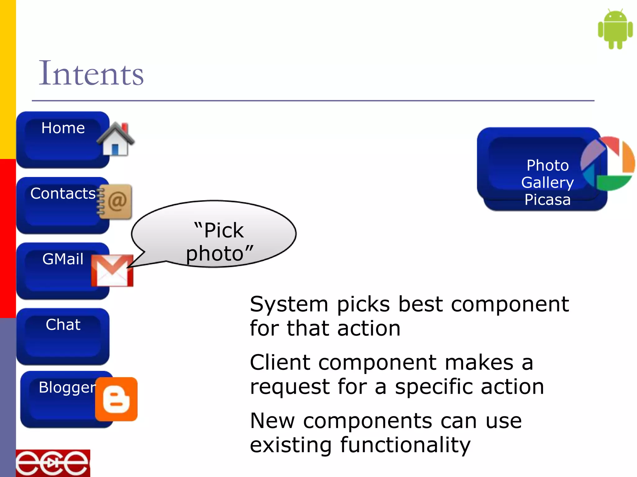 Intents
 Home

                                          Photo
                                          Gallery
Contacts                                  Picasa

            “Pick
 GMail     photo”

                System picks best component
 Chat           for that action
                Client component makes a
Blogger
Blogger         request for a specific action
                New components can use
                existing functionality
 