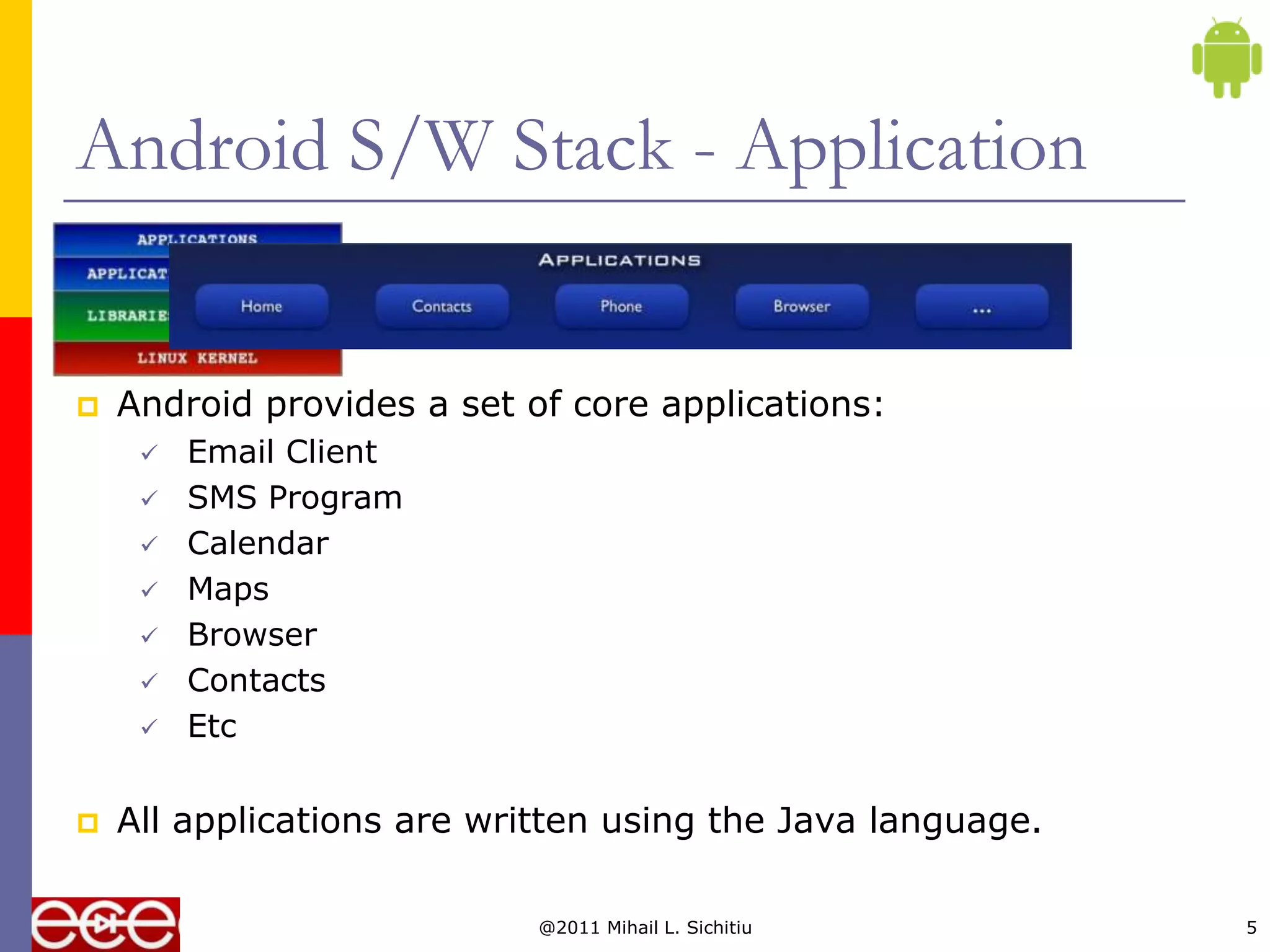 Android S/W Stack - Application


   Android provides a set of core applications:
        Email Client
        SMS Program
        Calendar
        Maps
        Browser
        Contacts
        Etc


   All applications are written using the Java language.

                            @2011 Mihail L. Sichitiu        5
 