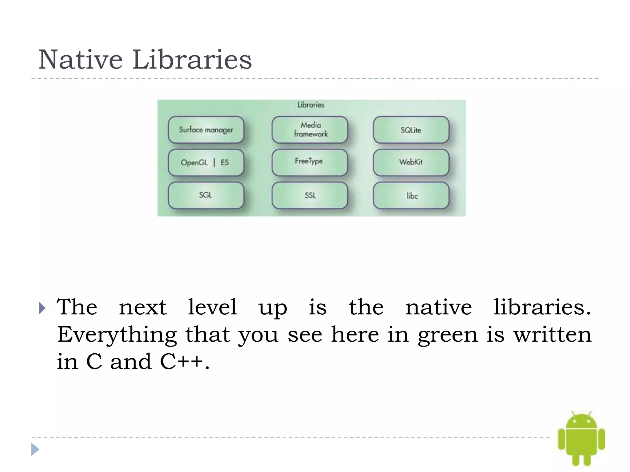 Native Libraries




   The next level up is the native libraries.
    Everything that you see here in green is written
    in C and C++.
 