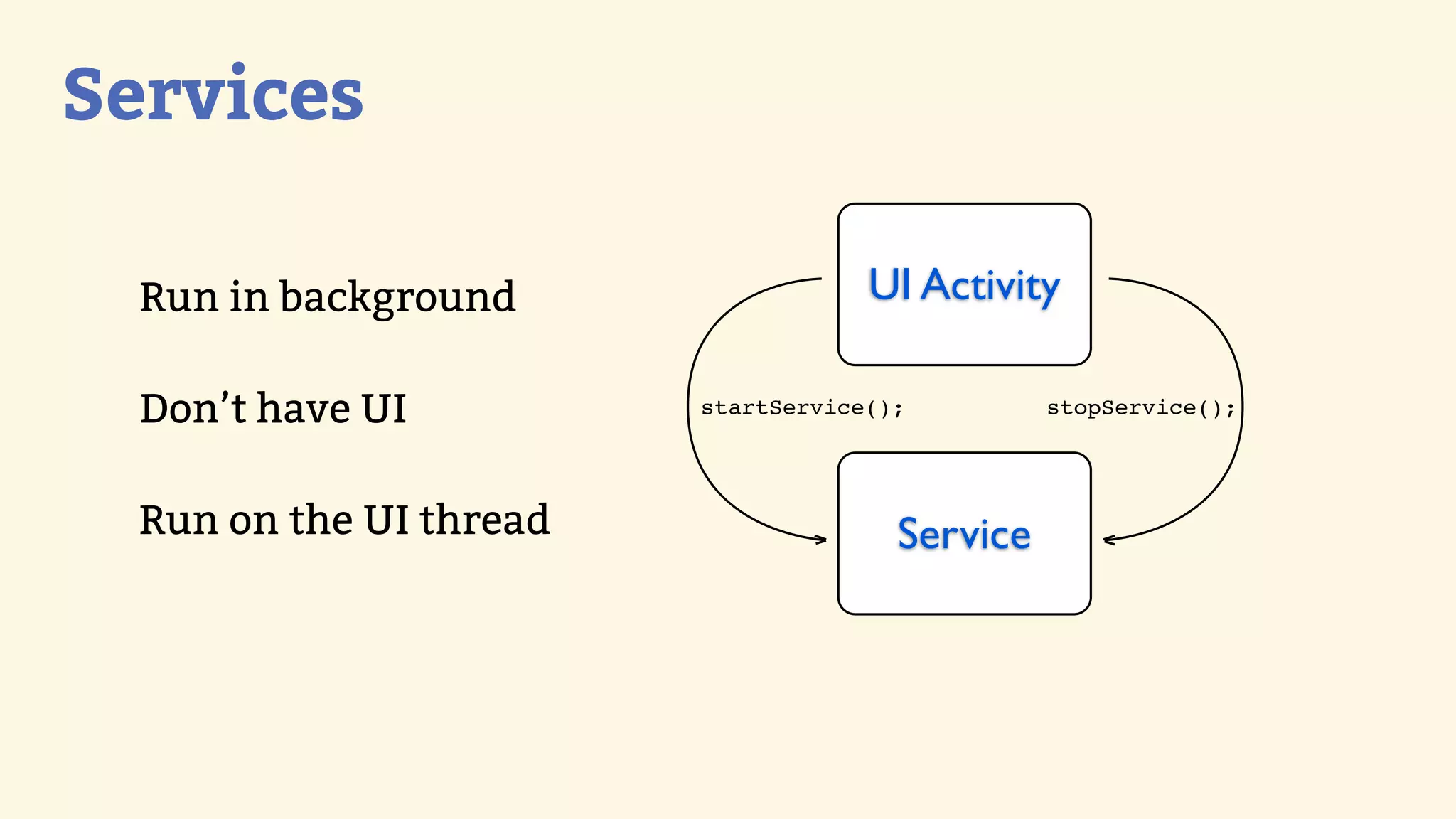 Services

  Run in background                  UI Activity

  Don’t have UI          startService();         stopService();




  Run on the UI thread                 Service
 