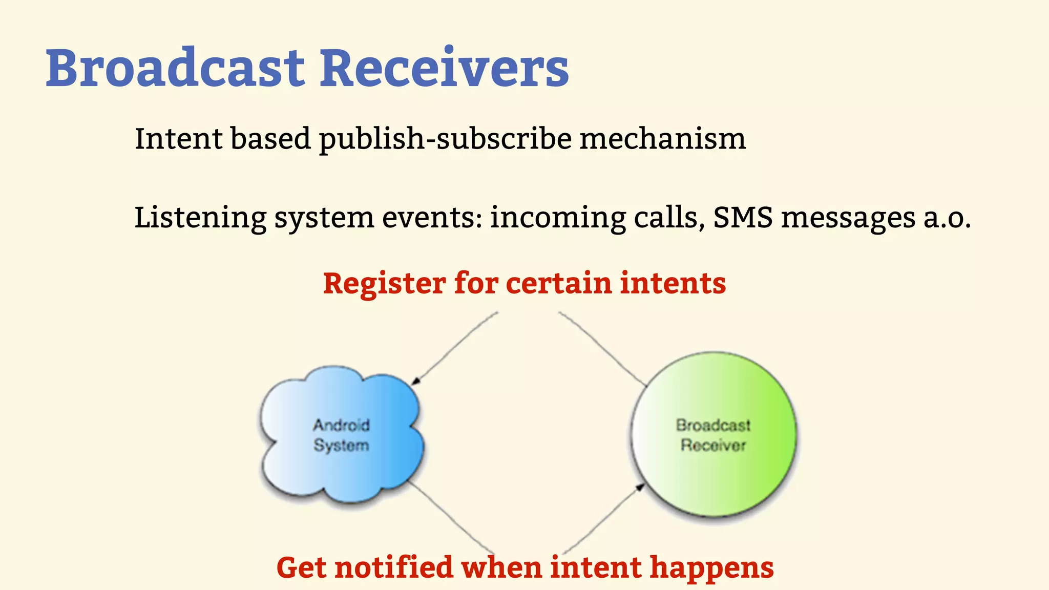 Broadcast Receivers
   Intent based publish-subscribe mechanism

   Listening system events: incoming calls, SMS messages a.o.

                Register for certain intents




            Get notified when intent happens
 