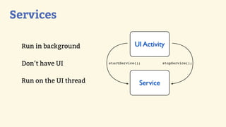 Services

  Run in background                  UI Activity

  Don’t have UI          startService();         stopService();




  Run on the UI thread                 Service
 