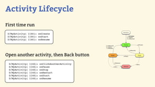 Activity Lifecycle
First time run
 D/MyActivity( 1146): onCreate
 D/MyActivity( 1146): onStart
 D/MyActivity( 1146): onResume




Open another activity, then Back button
 D/MyActivity(   1146):   onClickAnotherActivity
 D/MyActivity(   1146):   onPause
 D/MyActivity(   1146):   onStop
 D/MyActivity(   1146):   onRestart
 D/MyActivity(   1146):   onStart
 D/MyActivity(   1146):   onResume
 