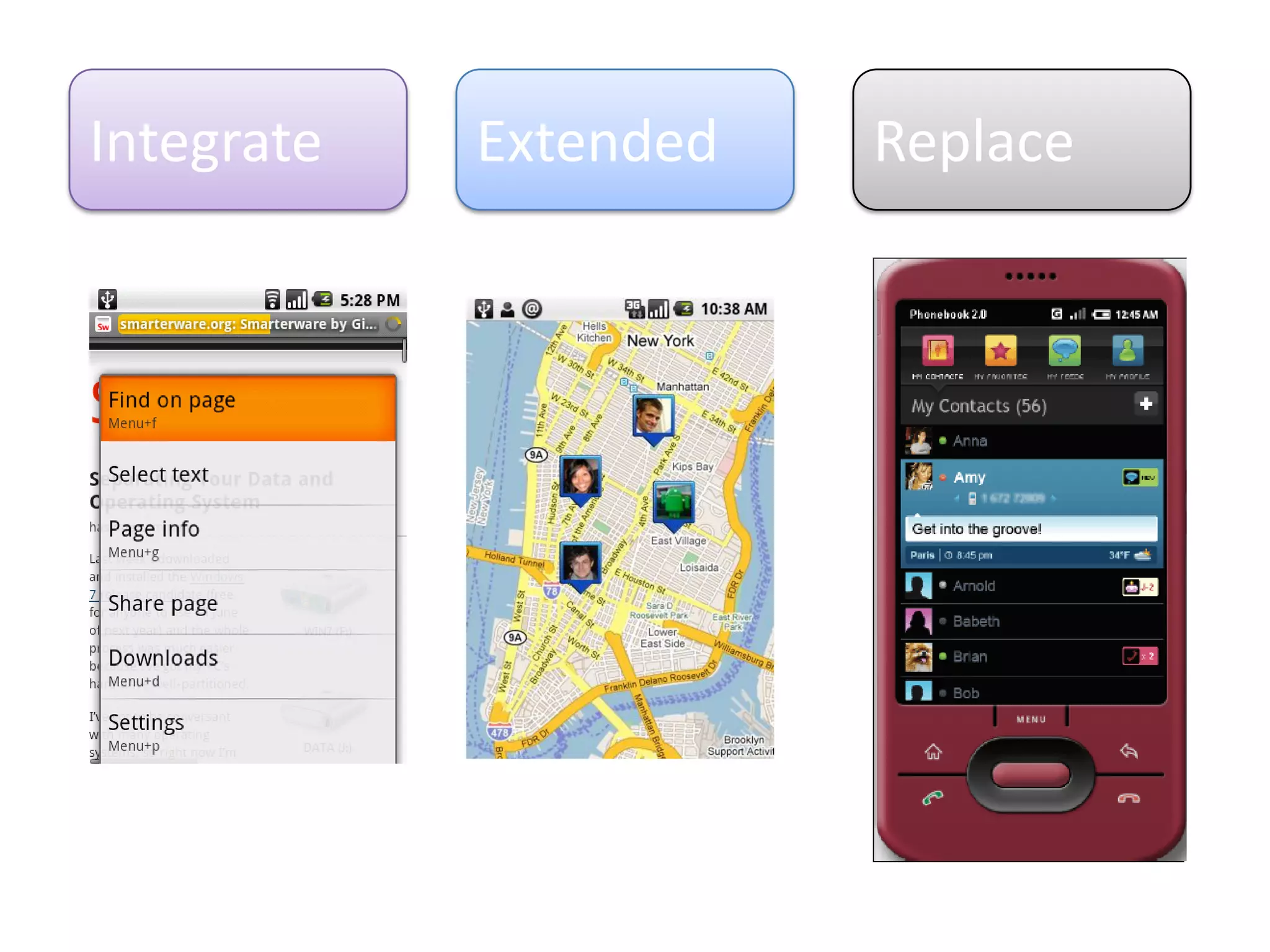 Integrate Extended Replace
 