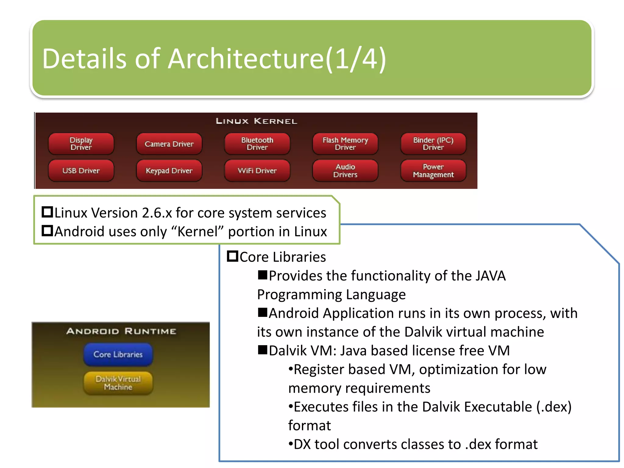 Core Libraries
Provides the functionality of the JAVA
Programming Language
Android Application runs in its own process, with
its own instance of the Dalvik virtual machine
Dalvik VM: Java based license free VM
•Register based VM, optimization for low
memory requirements
•Executes files in the Dalvik Executable (.dex)
format
•DX tool converts classes to .dex format
Details of Architecture(1/4)
Linux Version 2.6.x for core system services
Android uses only “Kernel” portion in Linux
 