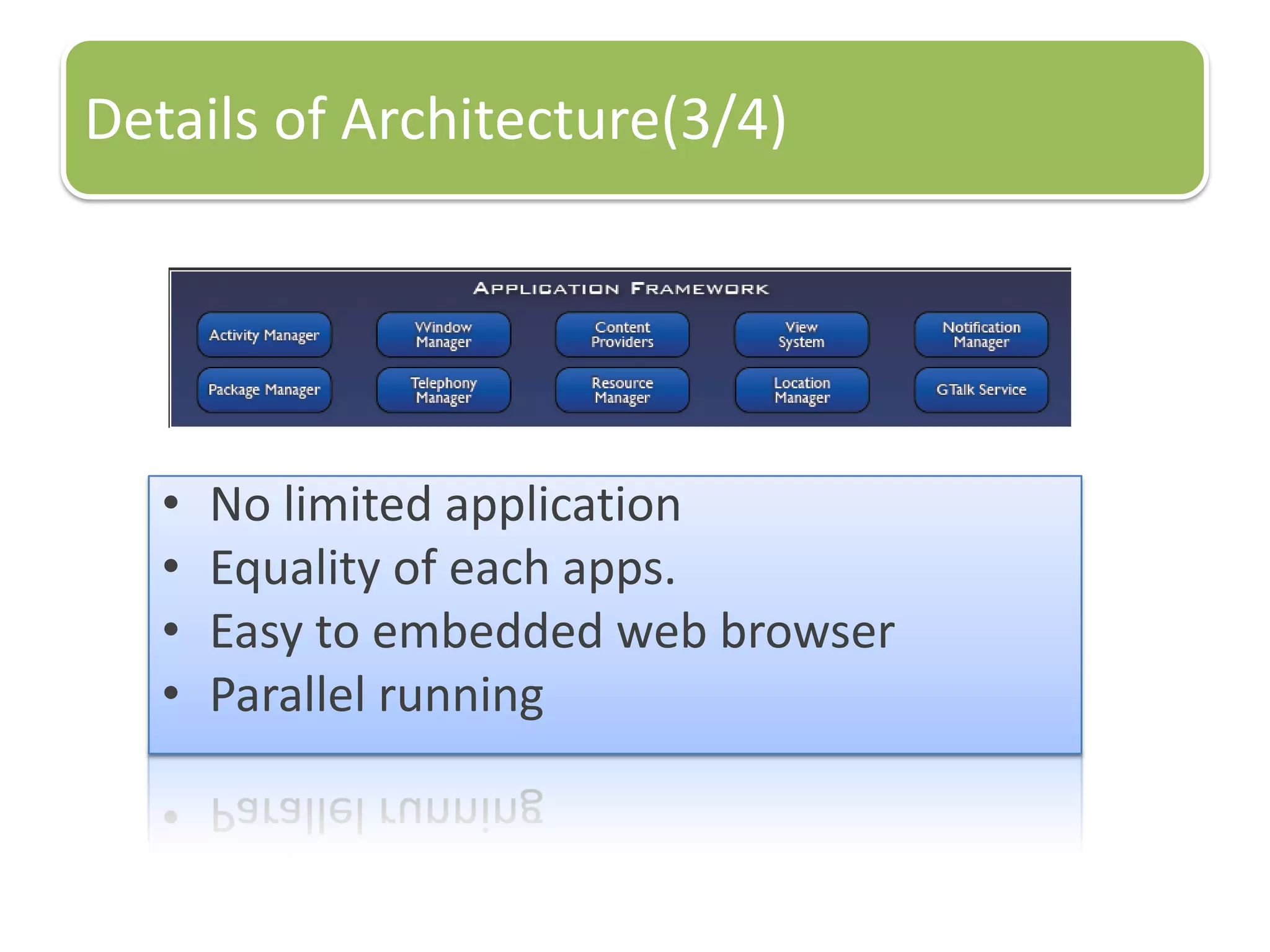 Details of Architecture(3/4)
• No limited application
• Equality of each apps.
• Easy to embedded web browser
• Parallel running
 
