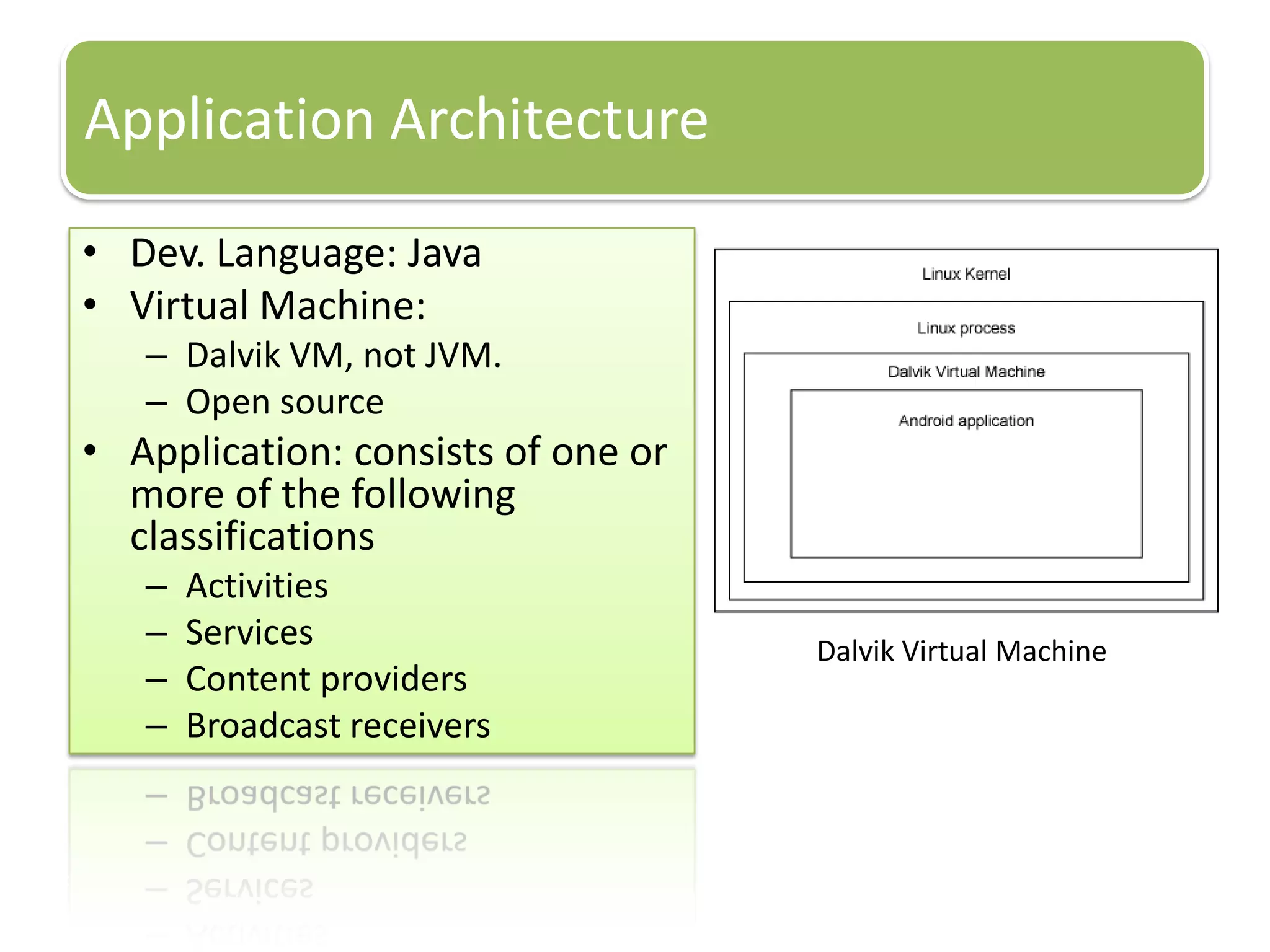 Application Architecture
• Dev. Language: Java
• Virtual Machine:
– Dalvik VM, not JVM.
– Open source
• Application: consists of one or
more of the following
classifications
– Activities
– Services
– Content providers
– Broadcast receivers
Dalvik Virtual Machine
 
