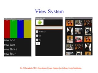 View System
Dr. M.Pyingkodi, MCA Department, Kongu Engineering College, Erode,Tamilnadu.
 