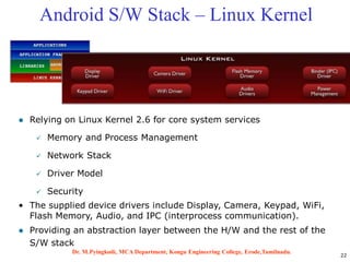 22
Android S/W Stack – Linux Kernel
 Relying on Linux Kernel 2.6 for core system services
 Memory and Process Management
 Network Stack
 Driver Model
 Security
• The supplied device drivers include Display, Camera, Keypad, WiFi,
Flash Memory, Audio, and IPC (interprocess communication).
 Providing an abstraction layer between the H/W and the rest of the
S/W stack
Dr. M.Pyingkodi, MCA Department, Kongu Engineering College, Erode,Tamilnadu.
 