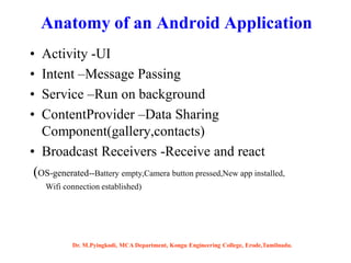 Anatomy of an Android Application
• Activity -UI
• Intent –Message Passing
• Service –Run on background
• ContentProvider –Data Sharing
Component(gallery,contacts)
• Broadcast Receivers -Receive and react
(OS-generated--Battery empty,Camera button pressed,New app installed,
Wifi connection established)
Dr. M.Pyingkodi, MCA Department, Kongu Engineering College, Erode,Tamilnadu.
 
