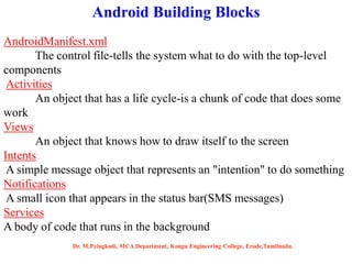 Android Building Blocks
AndroidManifest.xml
The control file-tells the system what to do with the top-level
components
Activities
An object that has a life cycle-is a chunk of code that does some
work
Views
An object that knows how to draw itself to the screen
Intents
A simple message object that represents an "intention" to do something
Notifications
A small icon that appears in the status bar(SMS messages)
Services
A body of code that runs in the background
Dr. M.Pyingkodi, MCA Department, Kongu Engineering College, Erode,Tamilnadu.
 