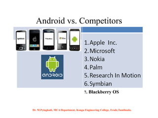 Android vs. Competitors
7. Blackberry OS
Dr. M.Pyingkodi, MCA Department, Kongu Engineering College, Erode,Tamilnadu.
 