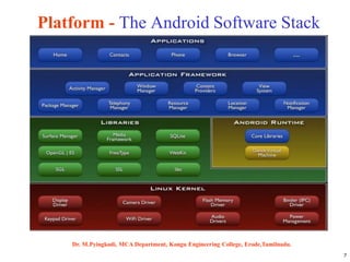 7
Platform - The Android Software Stack
Dr. M.Pyingkodi, MCA Department, Kongu Engineering College, Erode,Tamilnadu.
 