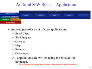 8
Android S/W Stack - Application
• Android provides a set of core applications:
 Email Client
 SMS Program
 Calendar
 Maps
 Browser
 Contacts, ect
All applications are written using the Java/kotlin
language.
Dr. M.Pyingkodi, MCA Department, Kongu Engineering College, Erode,Tamilnadu.
 