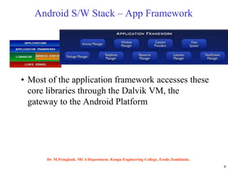 9
Android S/W Stack – App Framework
• Most of the application framework accesses these
core libraries through the Dalvik VM, the
gateway to the Android Platform
Dr. M.Pyingkodi, MCA Department, Kongu Engineering College, Erode,Tamilnadu.
 