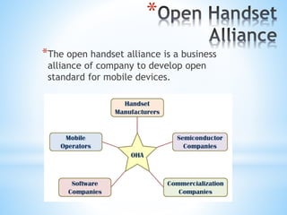 *
*The open handset alliance is a business
alliance of company to develop open
standard for mobile devices.
 