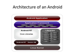 Introduction to android basics | PPTX