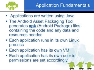 Working with Eclipse (New AVD)