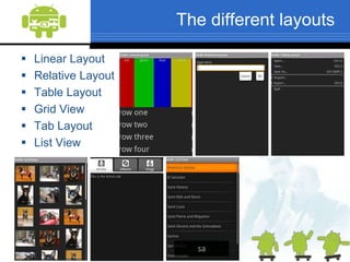 View HierarchyActivity must call the setContentView()