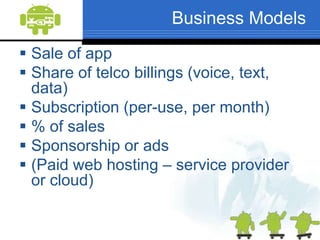 Business ModelsSale of appShare of telco billings (voice, text, data)Subscription (per-use, per month)% of salesSponsorship or ads(Paid web hosting – service provider or cloud)
