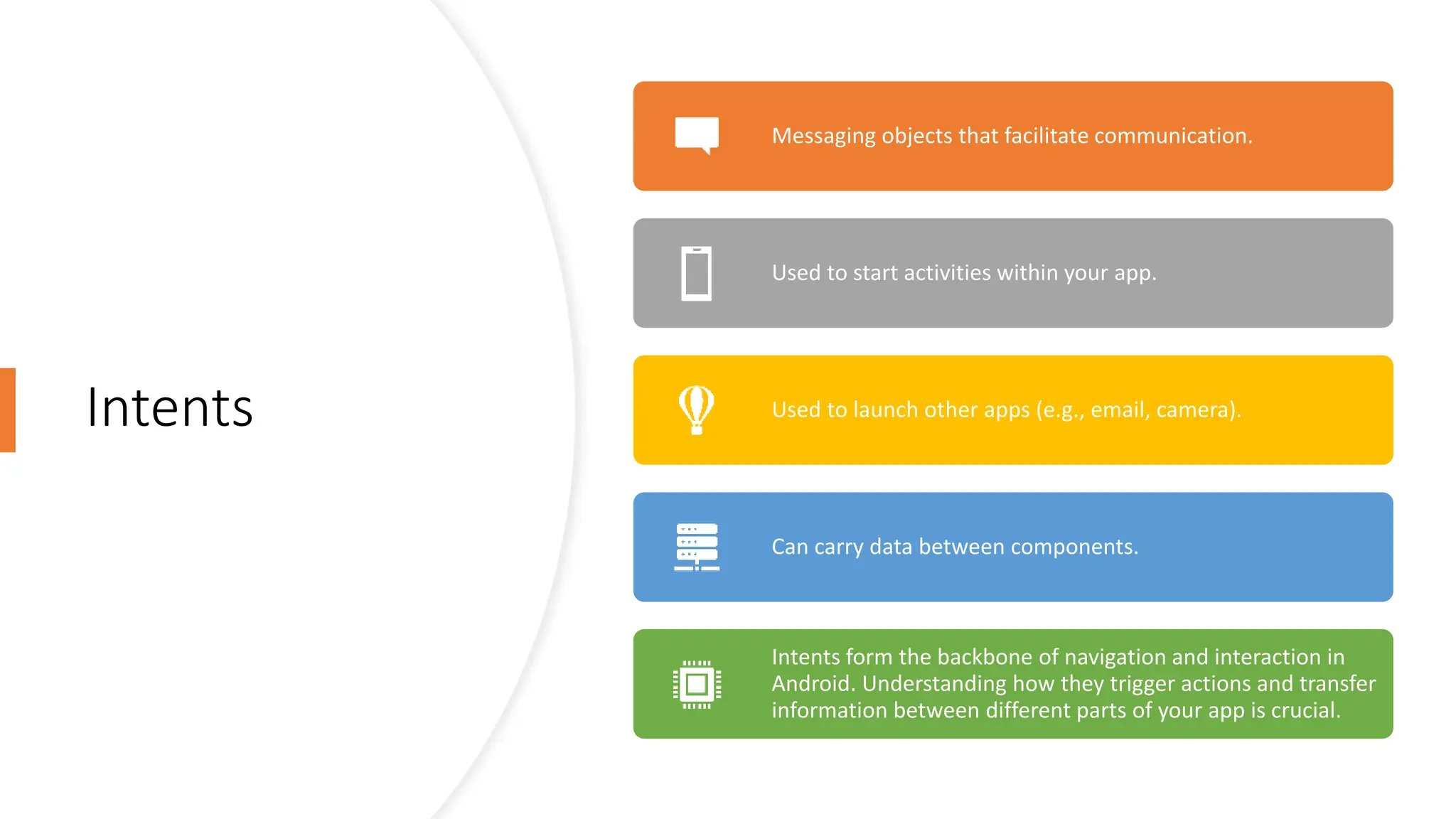 Intents
Messaging objects that facilitate communication.
Used to start activities within your app.
Used to launch other apps (e.g., email, camera).
Can carry data between components.
Intents form the backbone of navigation and interaction in
Android. Understanding how they trigger actions and transfer
information between different parts of your app is crucial.
 