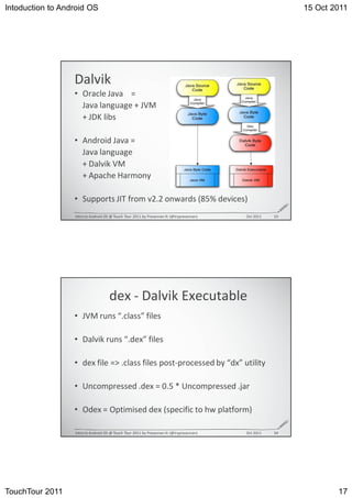 Intoduction to Android OS                                        15 Oct 2011




                  
                  • K            :
                    :                          :sD
                          :

                  •                  :
                      :
                                    sD
                                      ,

                  • ^                    :/d
                  /             K^   d     d    W    E       K




                                                        
                  • :sD

                  • 

                  •

                  • h                                    h

                  • K                K

                  /             K^   d     d    W    E       K




TouchTour 2011                                                           17
 