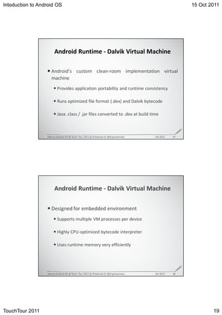 Intoduction to Android OS                                               15 Oct 2011




                                       Z               s       D




                          W

                          Z                                 

                          :



                  /           K^   d   d   W    E                   K




                                       Z               s       D

                      
                          ^                sD

                          ,        Wh

                          h




                  /           K^   d   d   W    E                   K




TouchTour 2011                                                                  19
 
