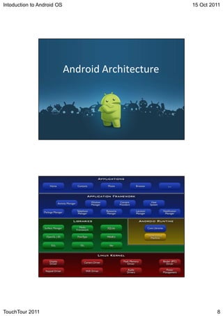 Intoduction to Android OS   15 Oct 2011




                  •




TouchTour 2011                       8
 