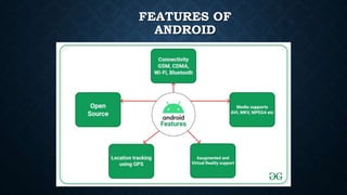 FEATURES OF
ANDROID
 