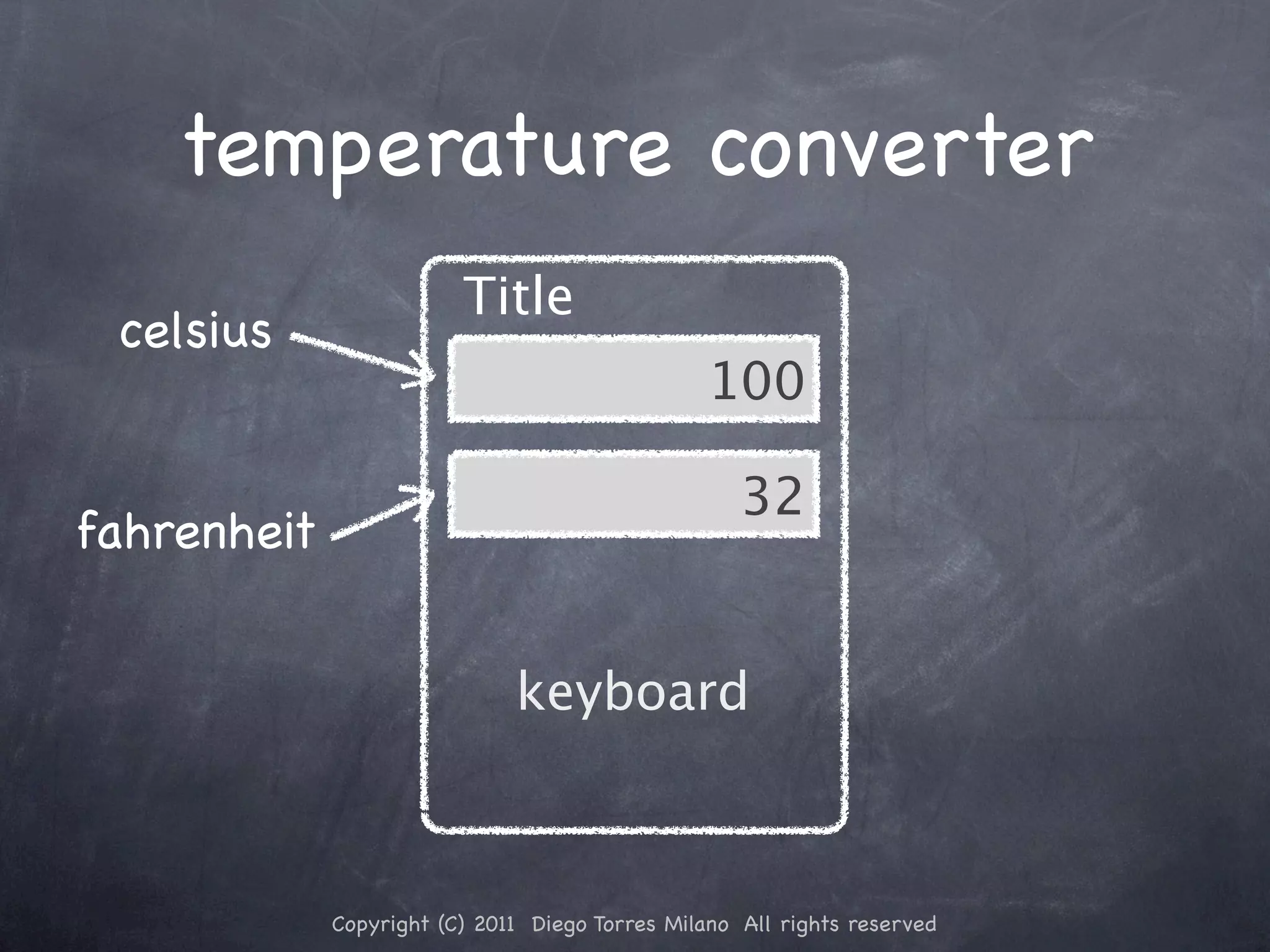 temperature converter Title celsius 100 32 fahrenheit keyboard Copyright (C) 2011 Diego Torres Milano All rights reserved 